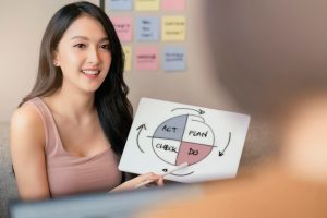 young-attractive-asian-female-entrepreneur-hand-present-discussion-explain-business-plan-strategy-diagram-chart-co-worker-colleague-team-casual-meeting_609648-24-3