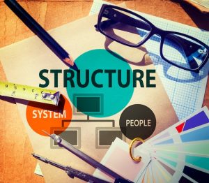 business-structure-flowchart-corporate-organization-concept_53876-123802-1